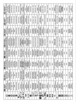 Attelage compatible avec Peugeot Partner Van L1 (SWB) B9 de 2008 à 2018 MK2 Électriques de boule d'attelage