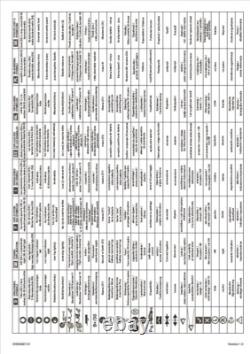Attelage compatible avec Renault Trafic Van (Mark III) Mi-2014 sur Électriques de Boule de Remorquage