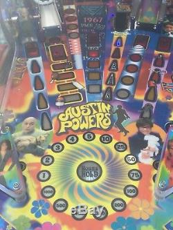 Austin Flippers Machine