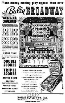 Bally Bingo Broadway 1955