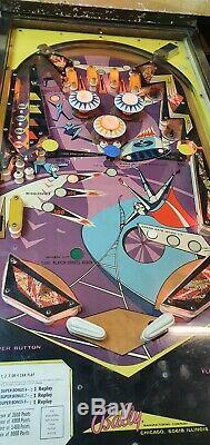 Bally Wiggler Pinball