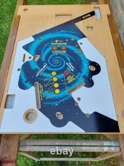 Kit de surimpression pour flipper Black Hole